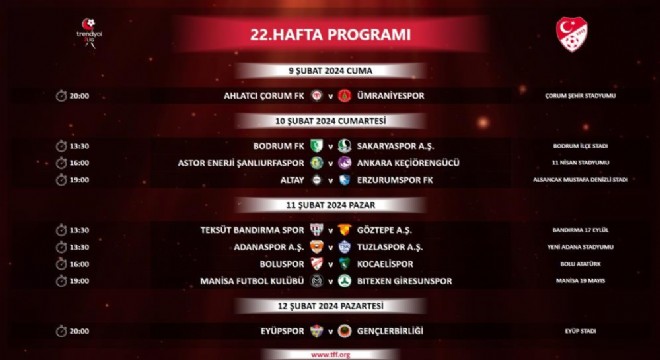 1. Lig de 21 ve 22. hafta programı açıklandı