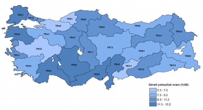 Erzurum Bölgesinde yoksulluk oranı düşüşte