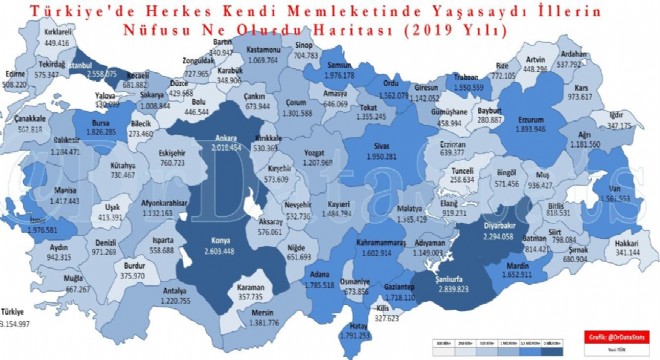 Erzurum Türkiye’nin en nüfuslu 9’uncu ili