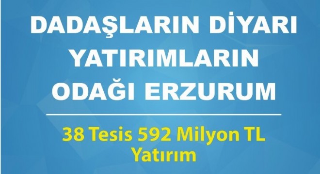Erzurum’a 38 tesis