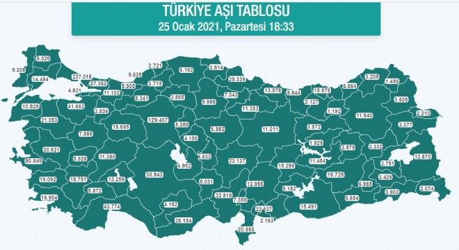 Erzurum’da 11 bin 945 kişi aşı oldu