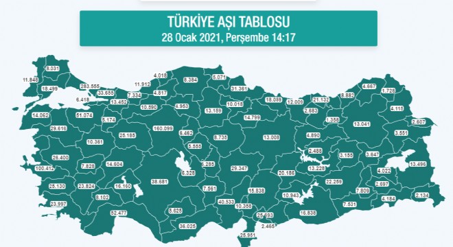 Erzurum’da 13 bin 41 kişi aşı oldu