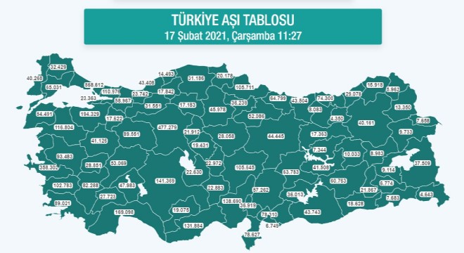 Erzurum’da 40 bin 161 kişi aşı oldu