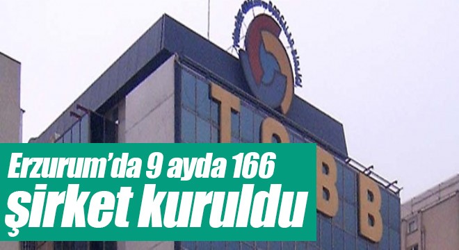 Erzurum’da 9 ayda 166 şirket kuruldu