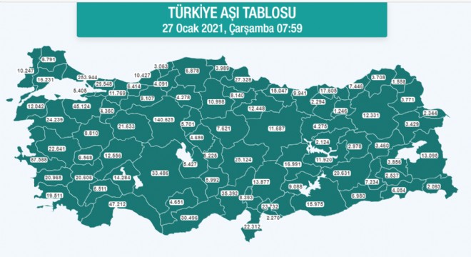Erzurum’da aşılama sayısı 12 bin 331’e ulaştı