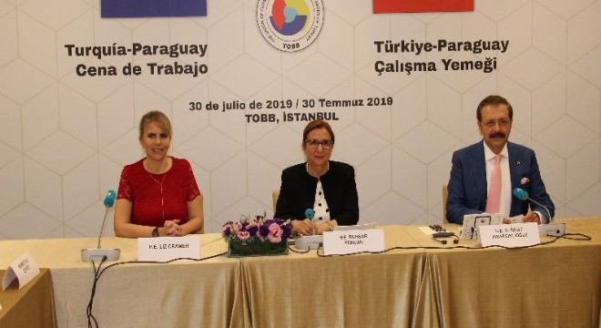 Erzurum’dan  6 ayda 27.7 milyon $’lık dış ticaret