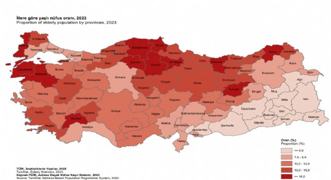 Erzurum yaşlı nüfusu en az olan 24'üncü İl