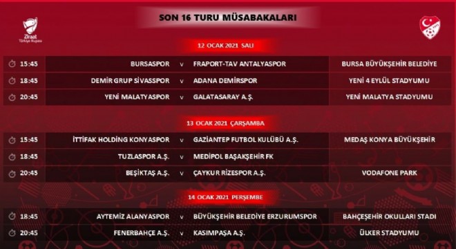 Erzurumspor Alanyaspor maçı 14 Ocak’ta