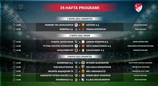 Erzurumspor için 5 maç 5 final