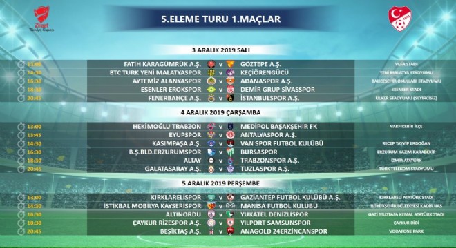 Erzurumspor’un kupa maçı tarihleri açıklandı