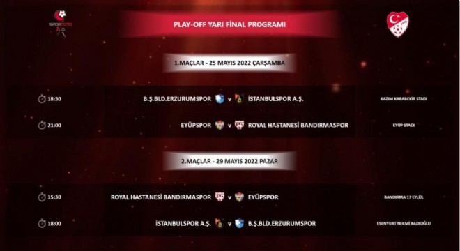 Spor Toto 1. Lig play-off programı açıklandı