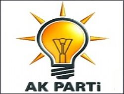 AK Parti’de Temayül Tepkisi