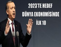 Erdoğan 2023 hedefini paylaştı