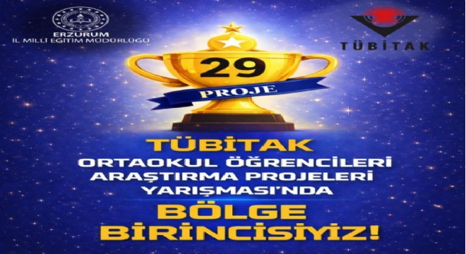 Erzurum, TÜBİTAK yarışması bölge birincisi