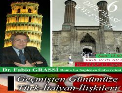 İİBF Grassi’yi ağırlayacak