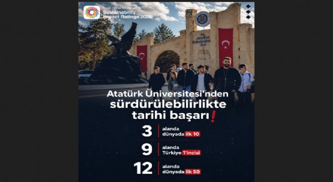 ATAUNİV 3 alanda Dünyanın ilk 10’unda