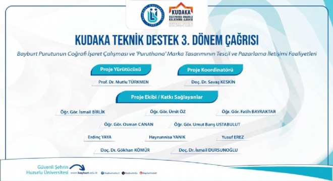Bayburt Üniversitesi Projesine KUDAKA’dan destek