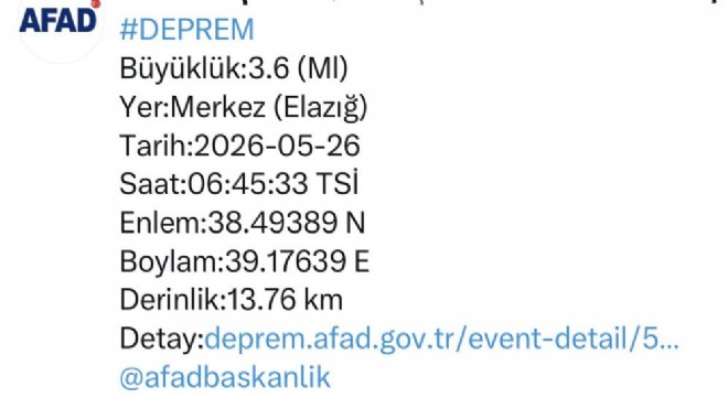 Elazığ’da 3.6 büyüklüğünde deprem