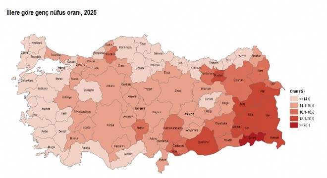 Erzurum genç iller arasında