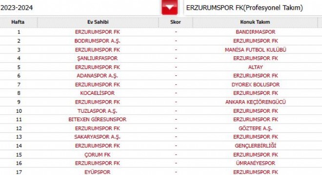 Erzurumspor sezona Bandırma maçıyla başlayacak