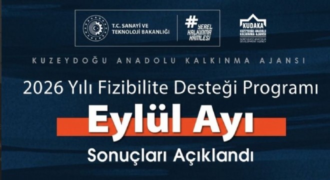 KUDAKA’dan 3 projeye fizibilite desteği