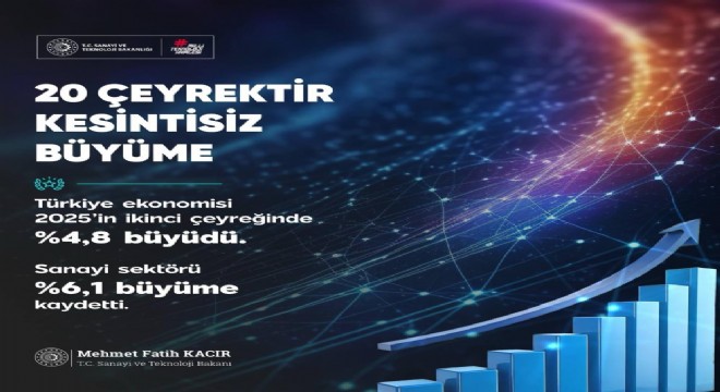 Kacır: Türkiye ekonomisi büyümesini sürdürüyor.