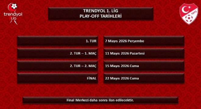 TRENDYOL 1. Lig play off tarihleri açıklandı