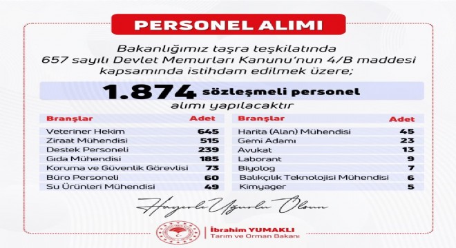 Tarım ve Orman Bakanlığı personel alacak