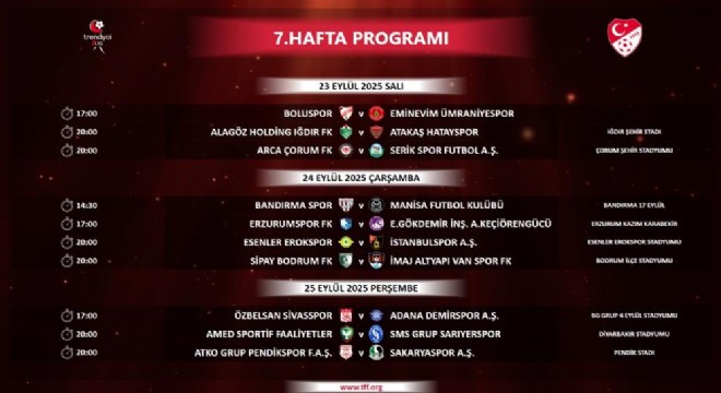 Trendyol 1. Lig'de 5 haftalık program açıklandı