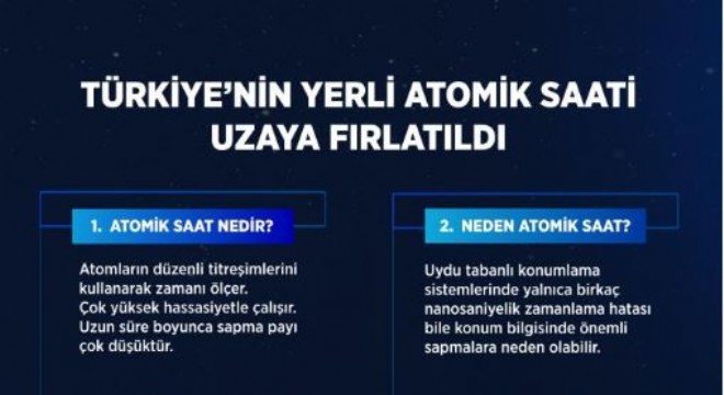 Türkiye'nin yerli atomik saati uzaya fırlatıldı