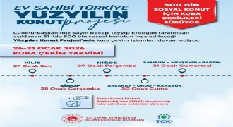 32 ilde kuralar çekildi