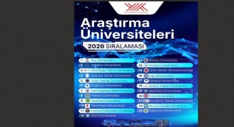 ATAUNİV 13'üncü sıraya yükseldi