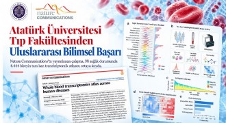 ATAUNİV Tıp Fakültesinden Uluslararası başarı