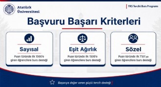 ATAUNİV'den burs teşviki