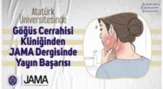 ATAUNİV’in yayın başarısı JAMA’ya yansıdı