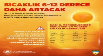 Bakan Kurum uyardı