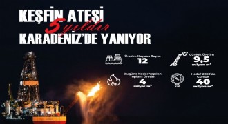 En büyük doğal gaz keşfinin 5’inci yılı
