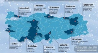 Erzurum 2026'ya karlı girecek