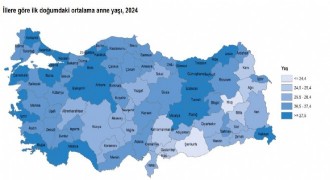 Erzurum Doğum İstatistikleri açıklandı