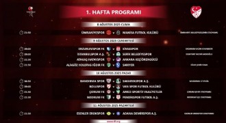 Erzurumspor – Sivasspor maçı 9 Ağustosta