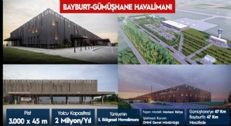 KUDAKA Bölgesinde dev yatırım