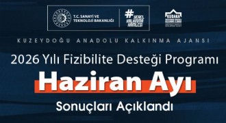 KUDAKA’dan 6 projeye fizibilite desteği