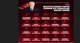 MHP'de ilçe Kongreleri süreci başladı