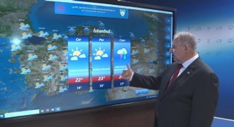 Meteoroloji açıkladı