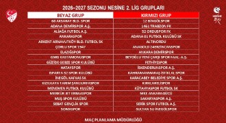 Nesine 2. Lig Grupları Kura Çekimi gerçekleştirildi
